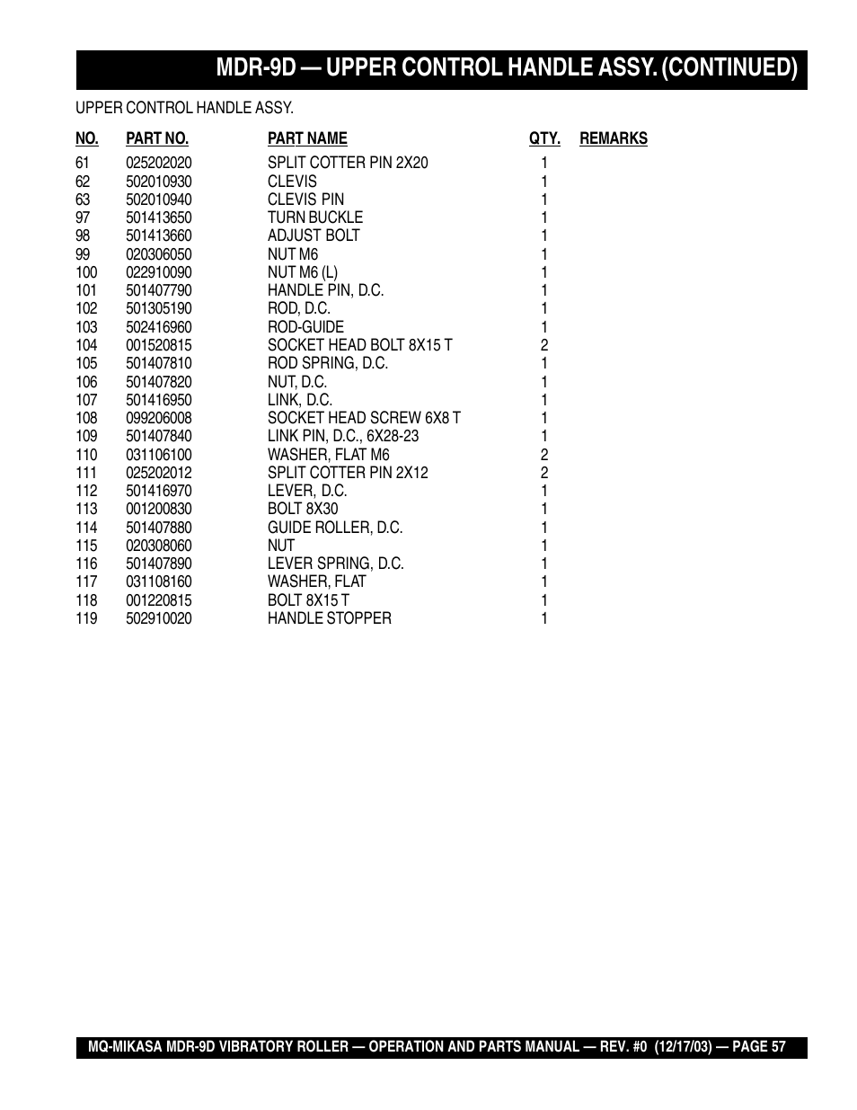 Mdr-9d — upper control handle assy. (continued) | Multiquip Mikasa Vibratory Walk-Behind Roller MDR-9D User Manual | Page 57 / 104