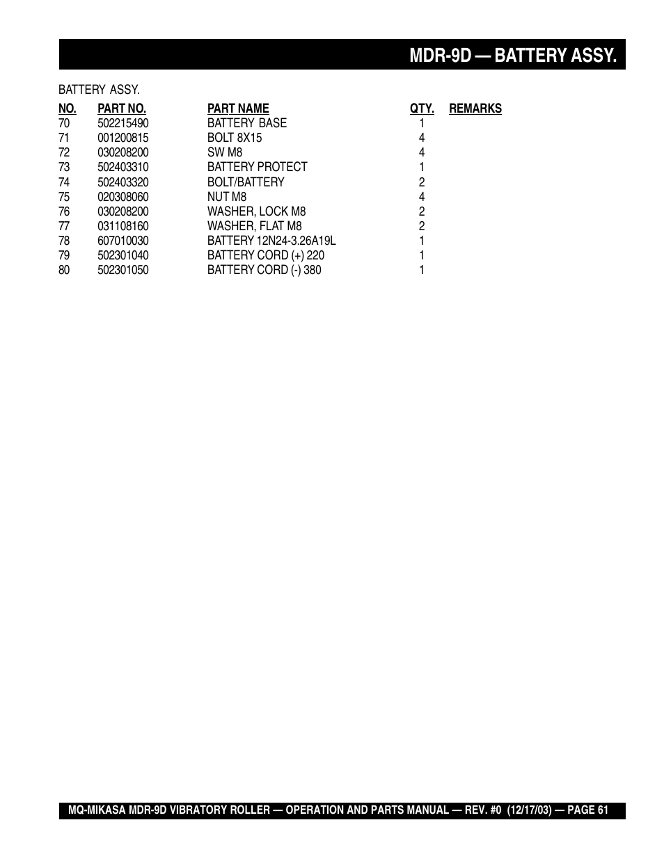 Mdr-9d — battery assy | Multiquip Mikasa Vibratory Walk-Behind Roller MDR-9D User Manual | Page 61 / 104