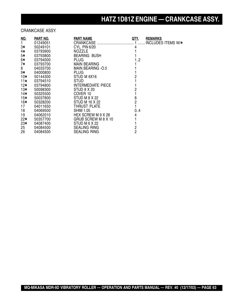 Hatz 1d81z engine — crankcase assy | Multiquip Mikasa Vibratory Walk-Behind Roller MDR-9D User Manual | Page 63 / 104