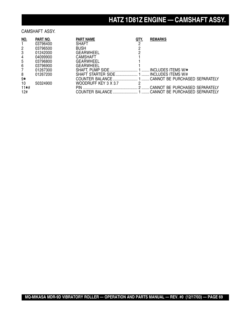 Hatz 1d81z engine — camshaft assy | Multiquip Mikasa Vibratory Walk-Behind Roller MDR-9D User Manual | Page 69 / 104