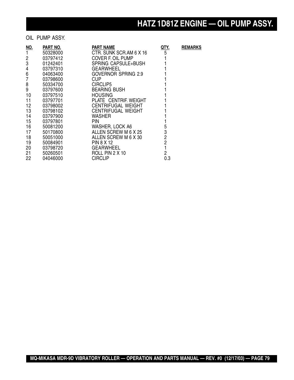 Hatz 1d81z engine — oil pump assy | Multiquip Mikasa Vibratory Walk-Behind Roller MDR-9D User Manual | Page 79 / 104