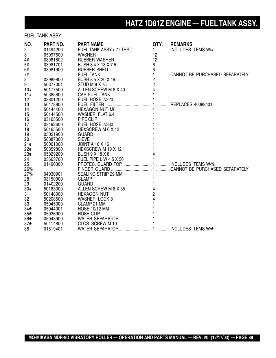 Hatz 1d81z engine — fuel tank assy | Multiquip Mikasa Vibratory Walk-Behind Roller MDR-9D User Manual | Page 89 / 104