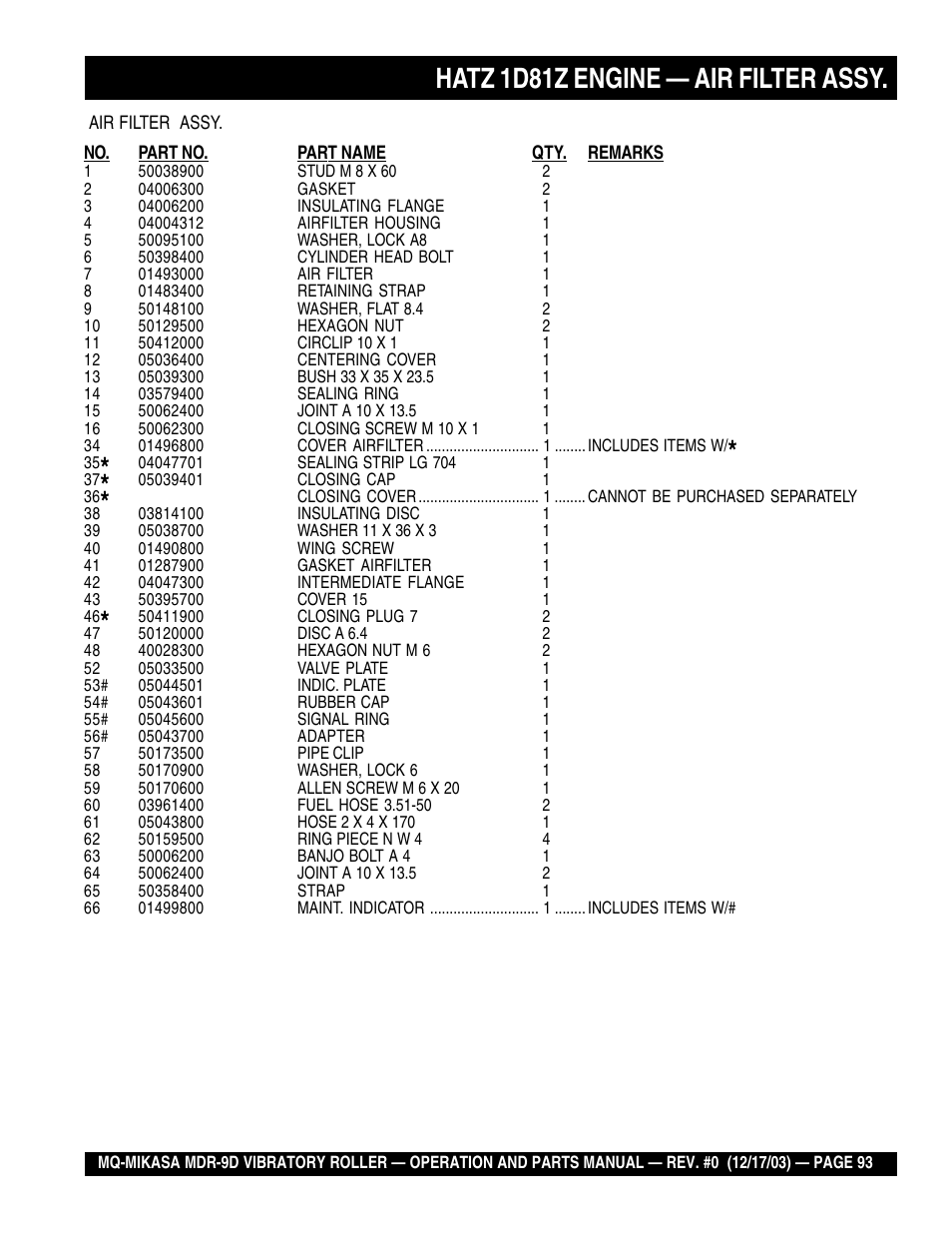 Hatz 1d81z engine — air filter assy | Multiquip Mikasa Vibratory Walk-Behind Roller MDR-9D User Manual | Page 93 / 104