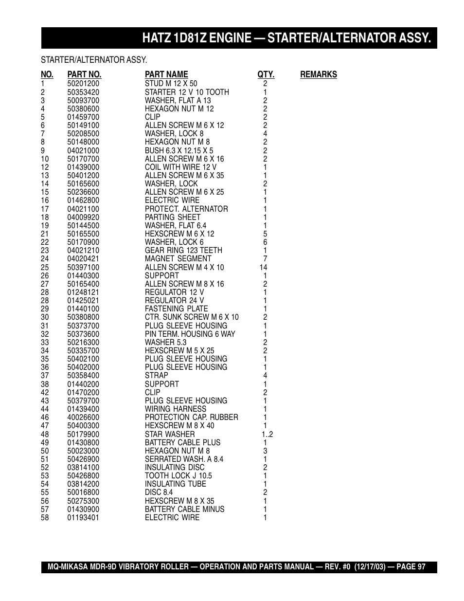 Hatz 1d81z engine — starter/alternator assy | Multiquip Mikasa Vibratory Walk-Behind Roller MDR-9D User Manual | Page 97 / 104