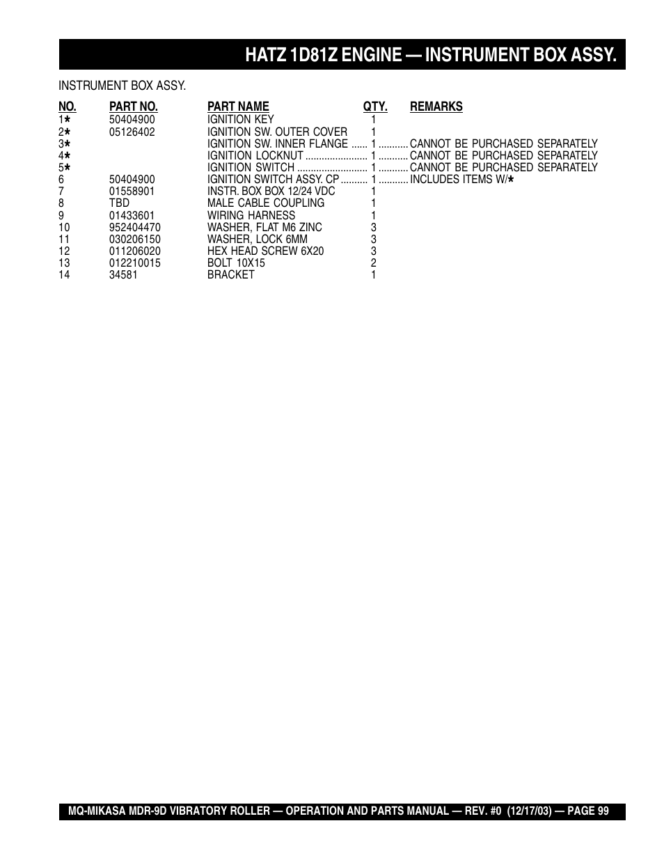 Hatz 1d81z engine — instrument box assy | Multiquip Mikasa Vibratory Walk-Behind Roller MDR-9D User Manual | Page 99 / 104