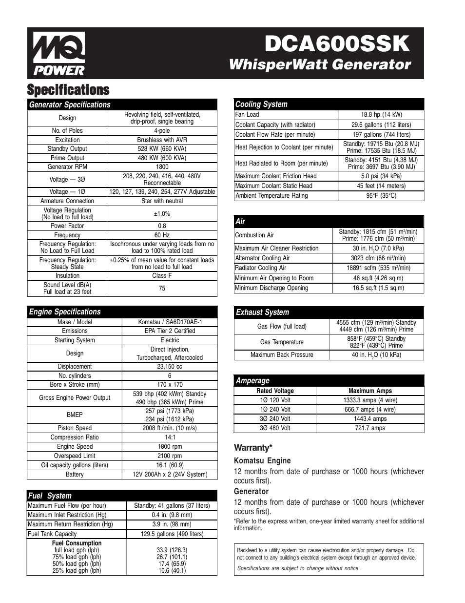Dca600ssk, Whisperwatt generator, Specifications | Warranty | Multiquip MQ Power WhisperWatt 600 Generator DCA600SSK User Manual | Page 2 / 4