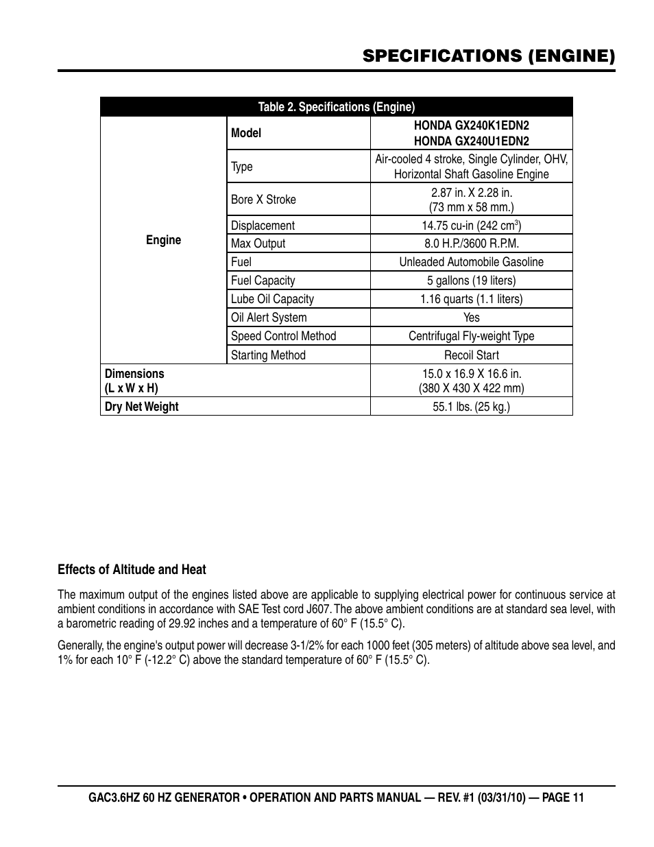 Specifications (engine) | Multiquip Portable Generator GAC3.6HZ User Manual | Page 11 / 82