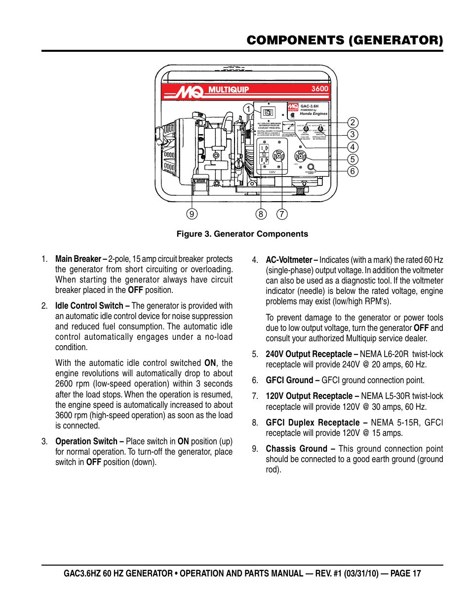 Components (generator), Figure 3. generator components | Multiquip Portable Generator GAC3.6HZ User Manual | Page 17 / 82