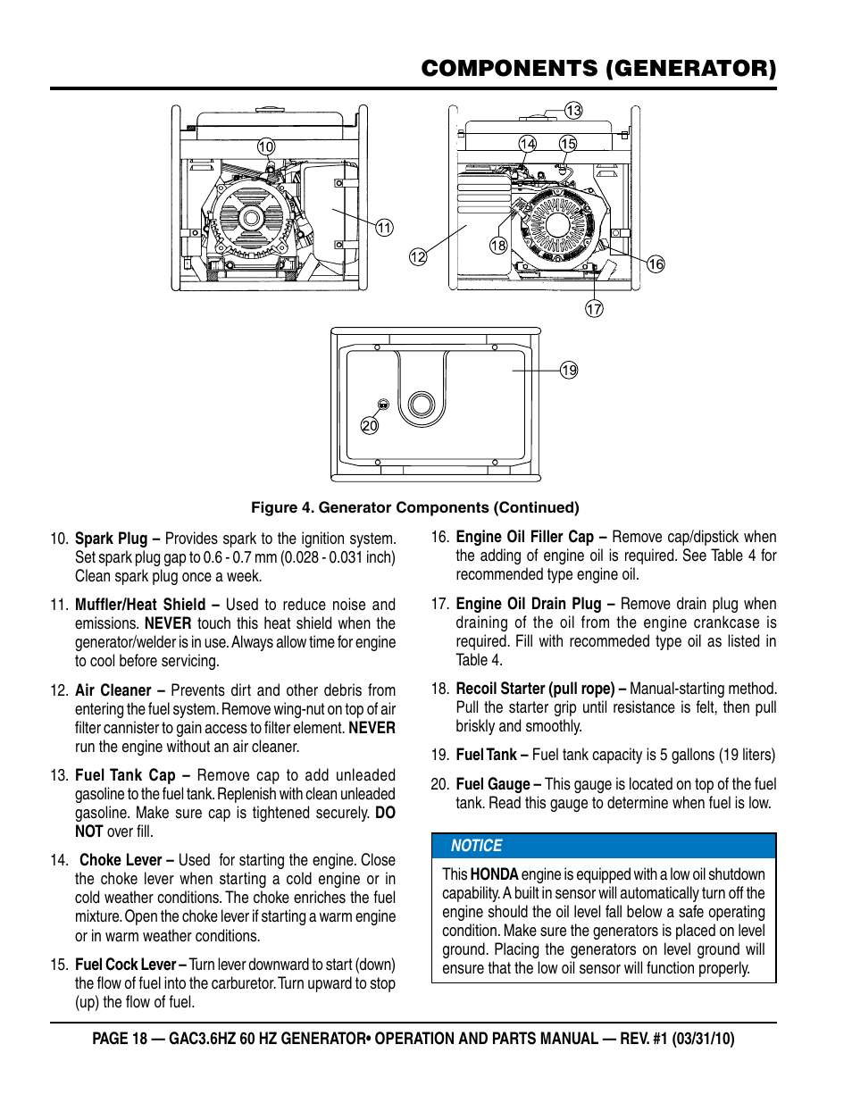 Components (generator) | Multiquip Portable Generator GAC3.6HZ User Manual | Page 18 / 82