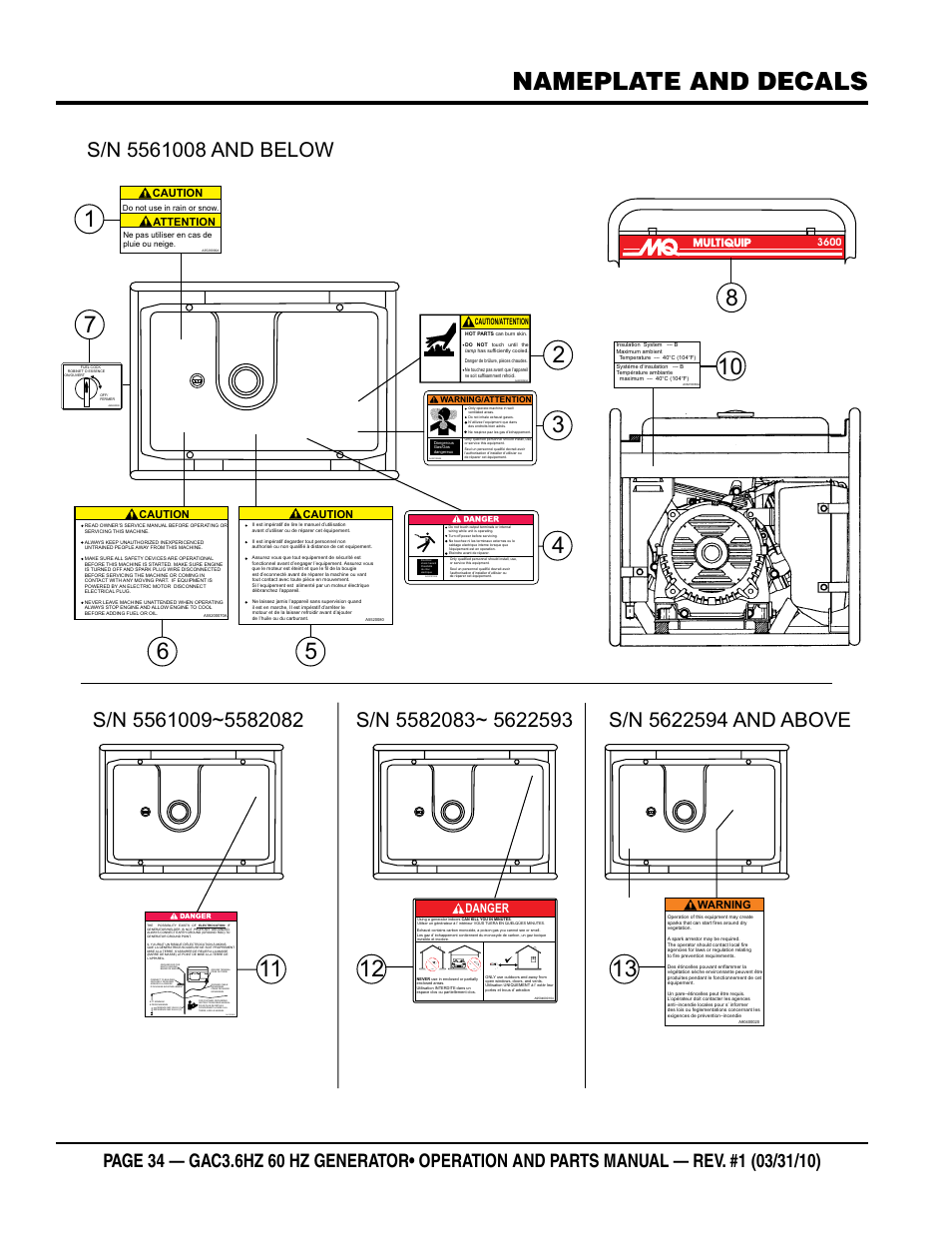 Nameplate and decals | Multiquip Portable Generator GAC3.6HZ User Manual | Page 34 / 82