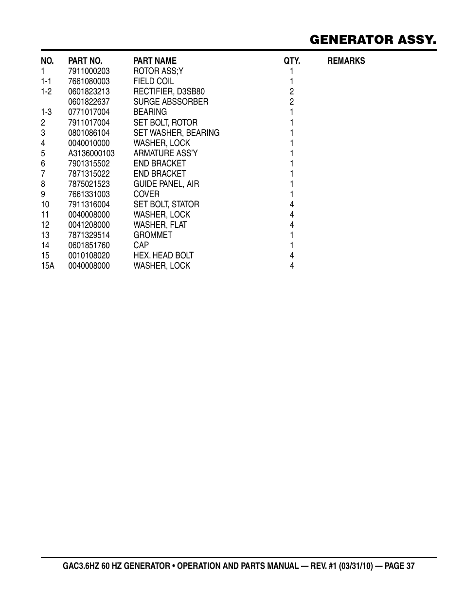 Generator assy | Multiquip Portable Generator GAC3.6HZ User Manual | Page 37 / 82