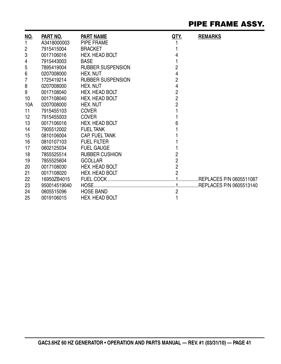 Pipe frame assy | Multiquip Portable Generator GAC3.6HZ User Manual | Page 41 / 82