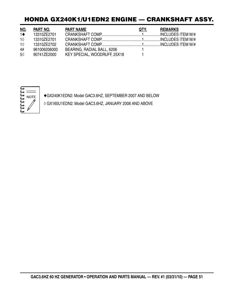 Multiquip Portable Generator GAC3.6HZ User Manual | Page 51 / 82