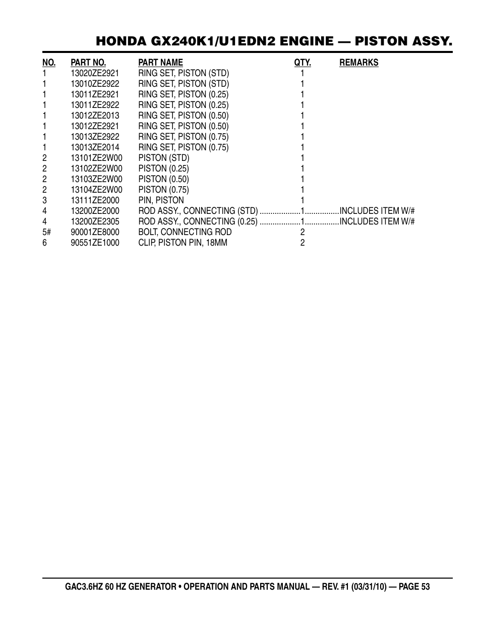 Multiquip Portable Generator GAC3.6HZ User Manual | Page 53 / 82