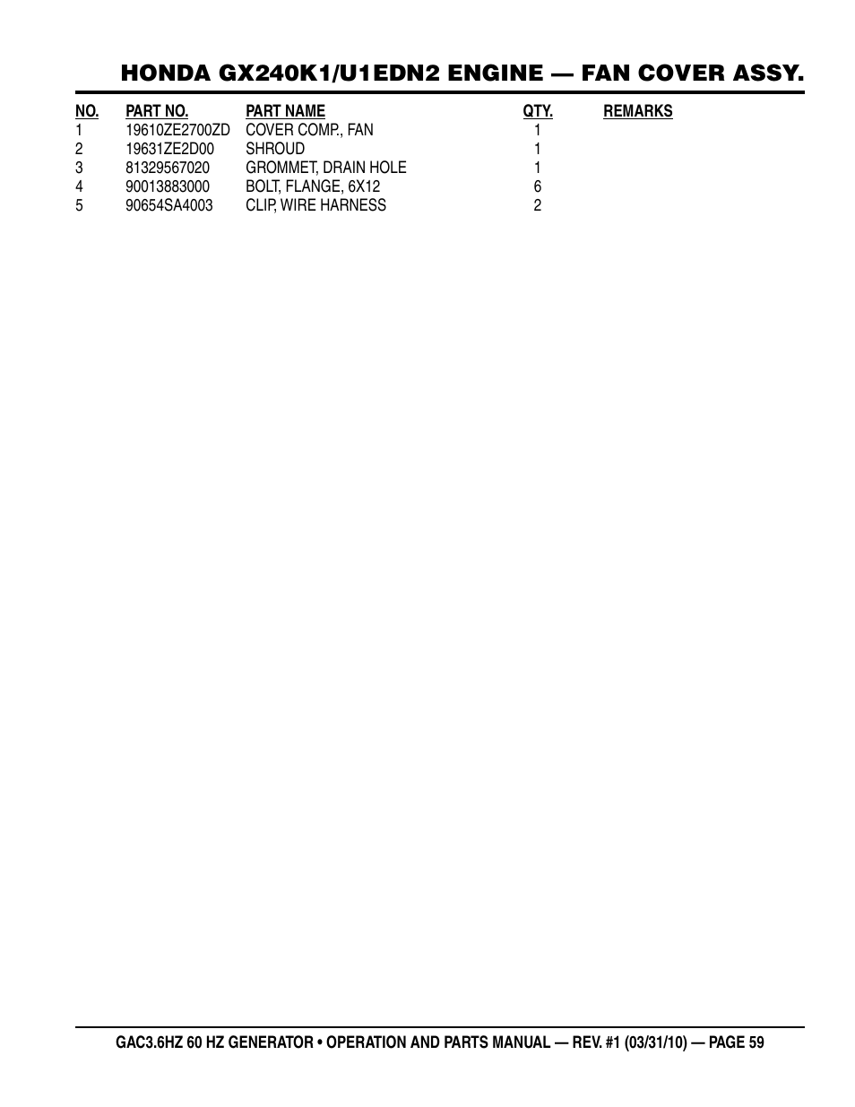 Multiquip Portable Generator GAC3.6HZ User Manual | Page 59 / 82