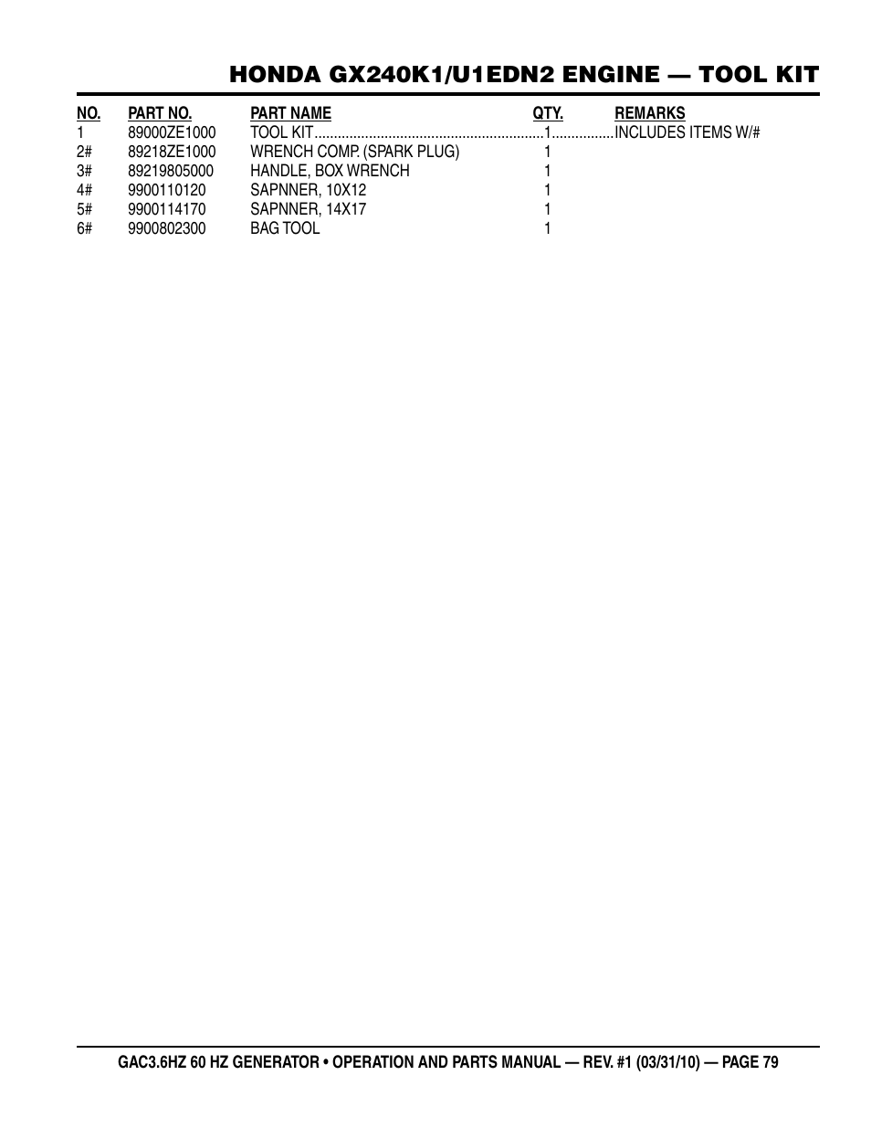 Multiquip Portable Generator GAC3.6HZ User Manual | Page 79 / 82