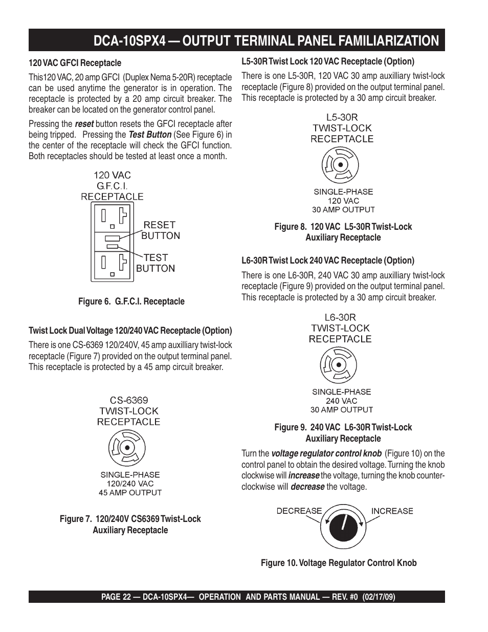 Dca-10spx4 — output terminal panel familiarization | Multiquip Whisperwatt Series 60 Hz Generator DCA-10SPX4 User Manual | Page 22 / 74