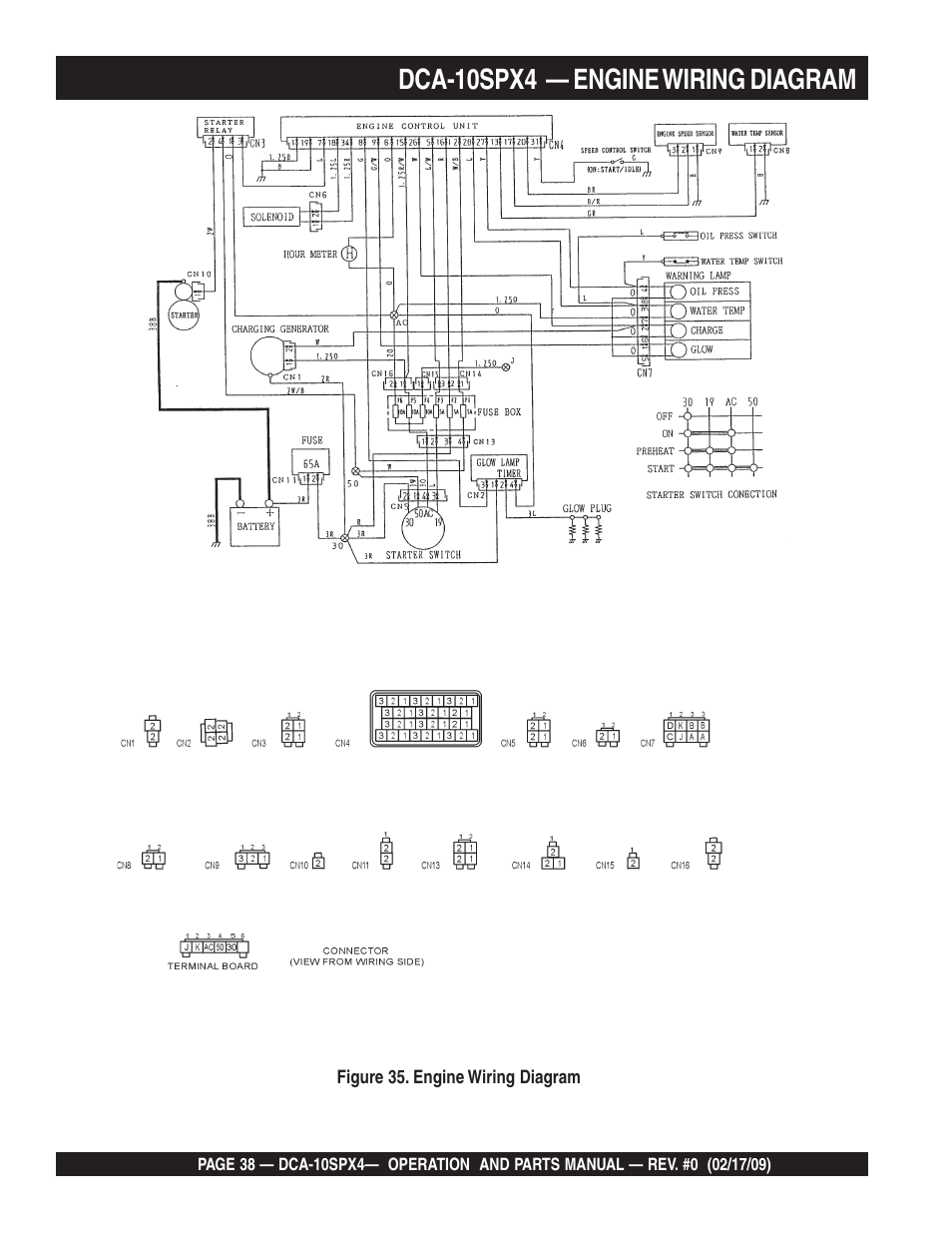Dca-10spx4 — engine wiring diagram | Multiquip Whisperwatt Series 60 Hz Generator DCA-10SPX4 User Manual | Page 38 / 74