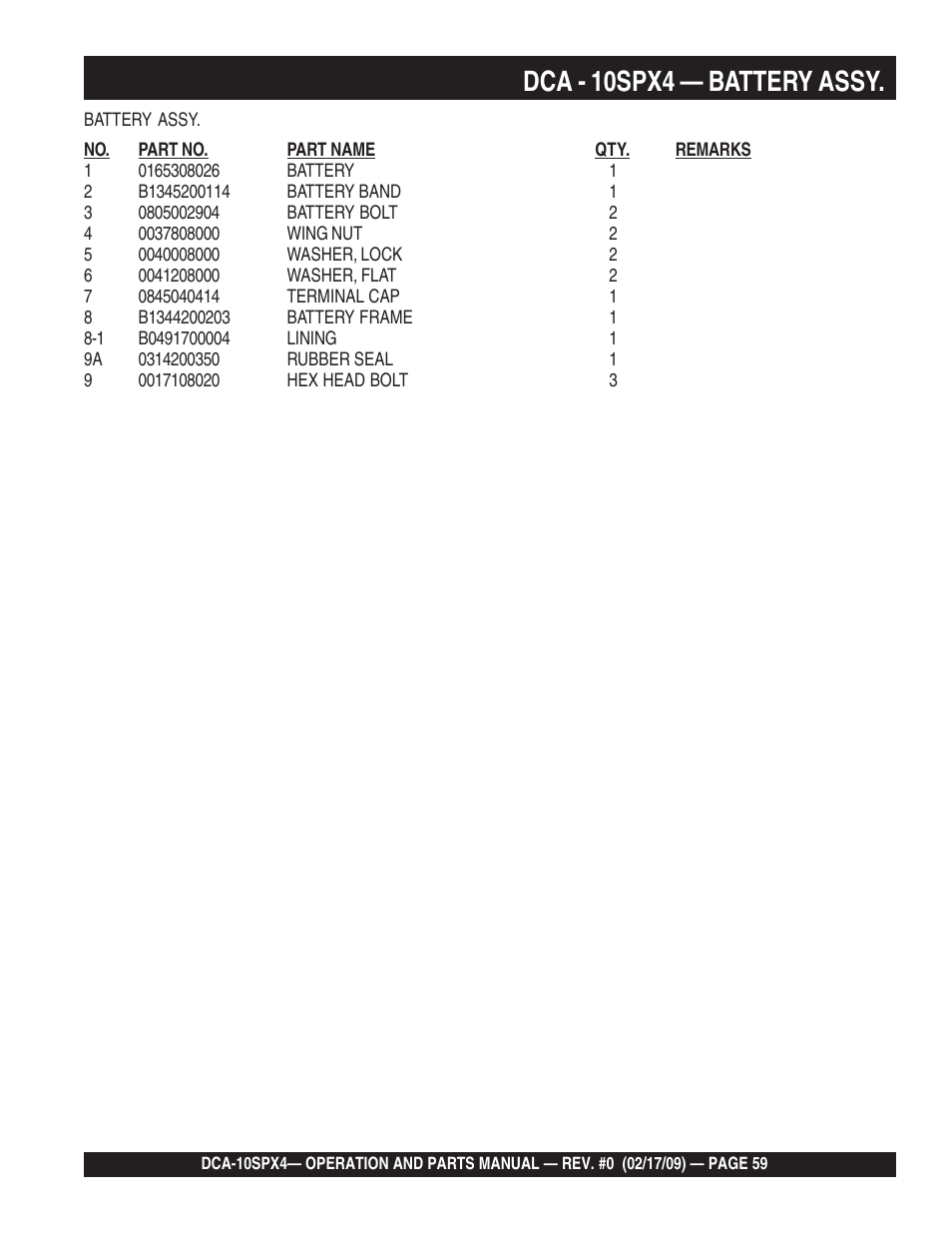1dca - 10spx4 — battery assy | Multiquip Whisperwatt Series 60 Hz Generator DCA-10SPX4 User Manual | Page 59 / 74