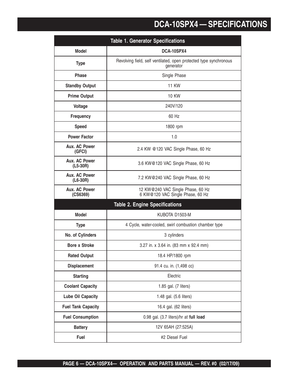 Dca-10spx4 — specifications | Multiquip Whisperwatt Series 60 Hz Generator DCA-10SPX4 User Manual | Page 6 / 74