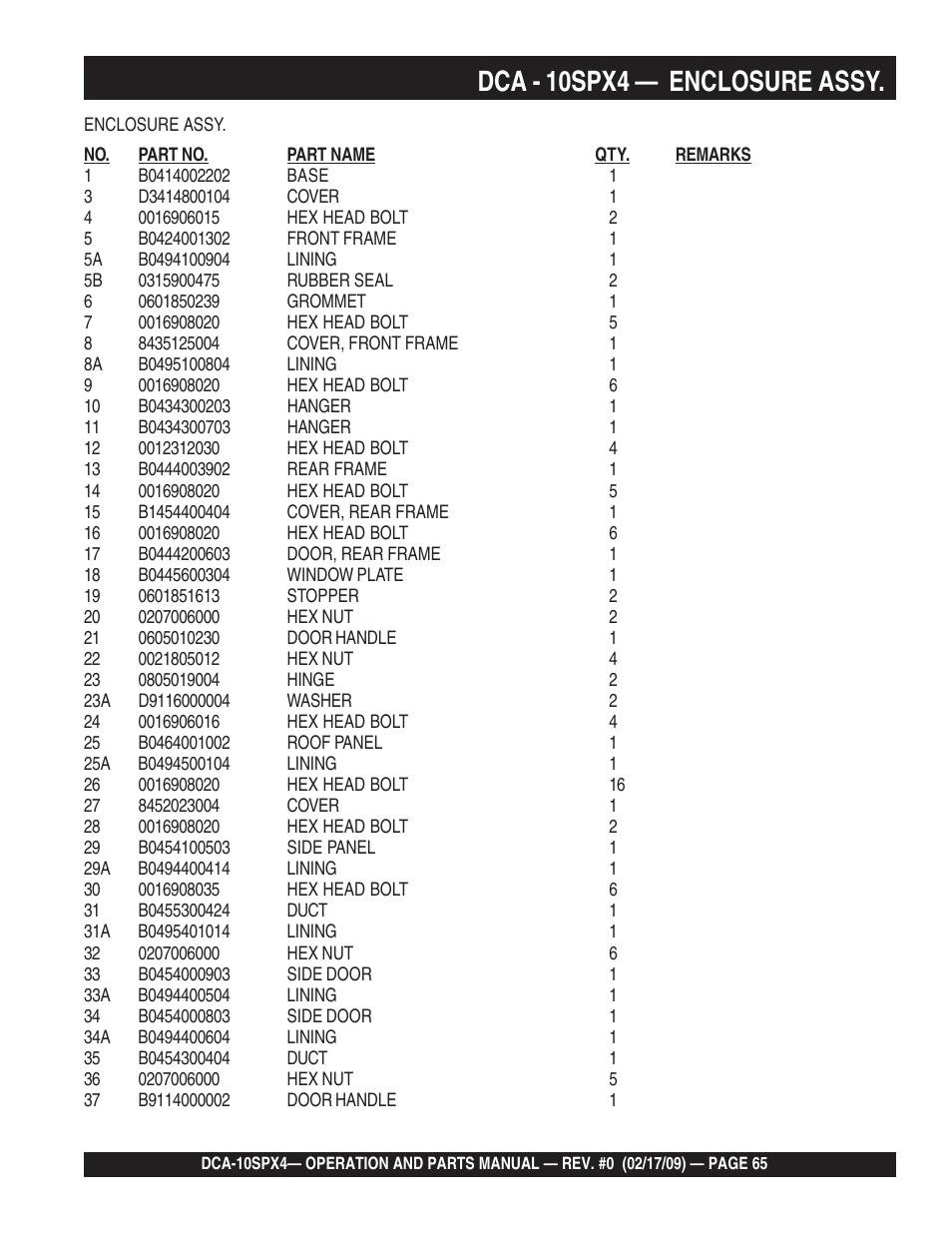 1dca - 10spx4 — enclosure assy | Multiquip Whisperwatt Series 60 Hz Generator DCA-10SPX4 User Manual | Page 65 / 74