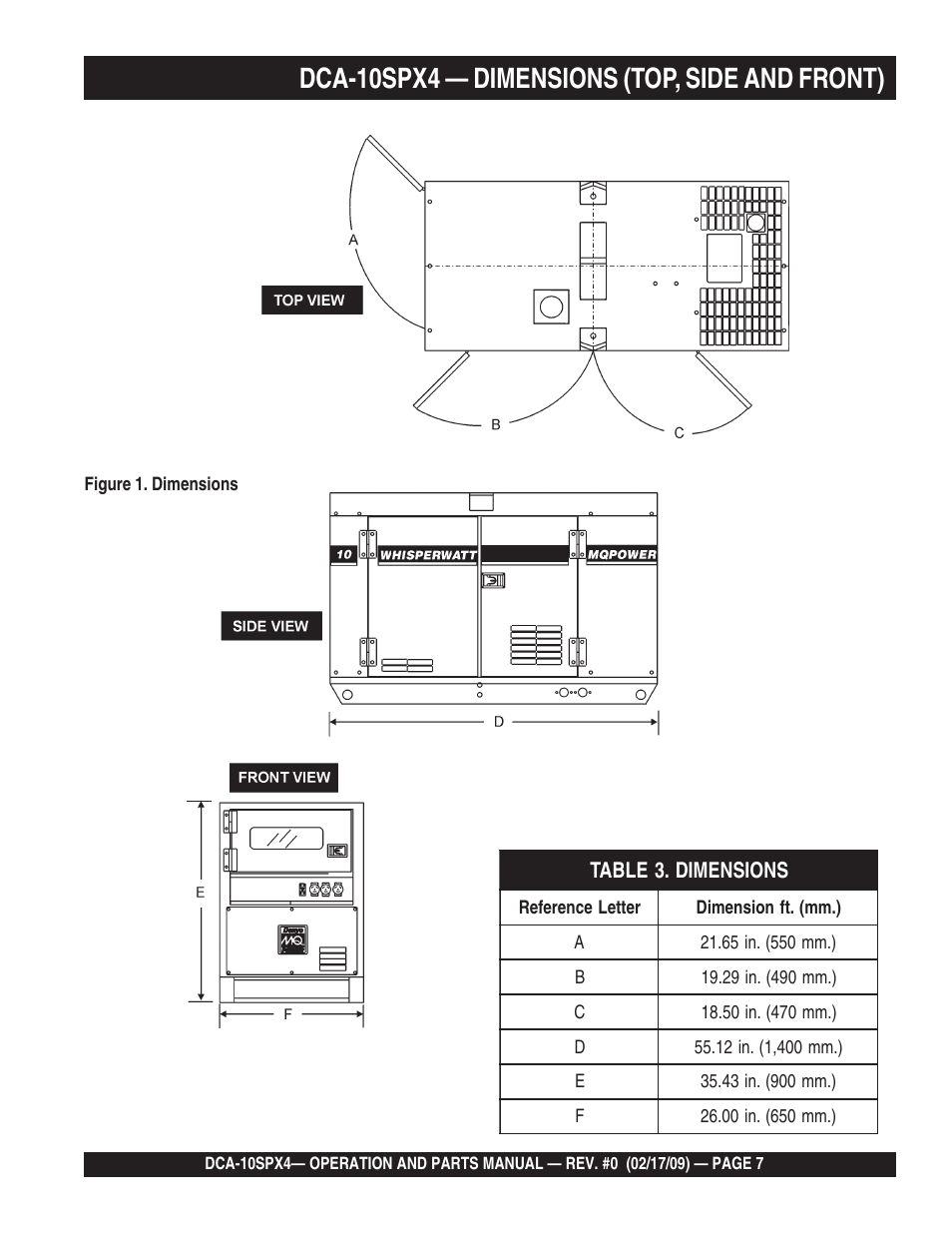 1dca-10spx4 — dimensions (top, side and front) | Multiquip Whisperwatt Series 60 Hz Generator DCA-10SPX4 User Manual | Page 7 / 74