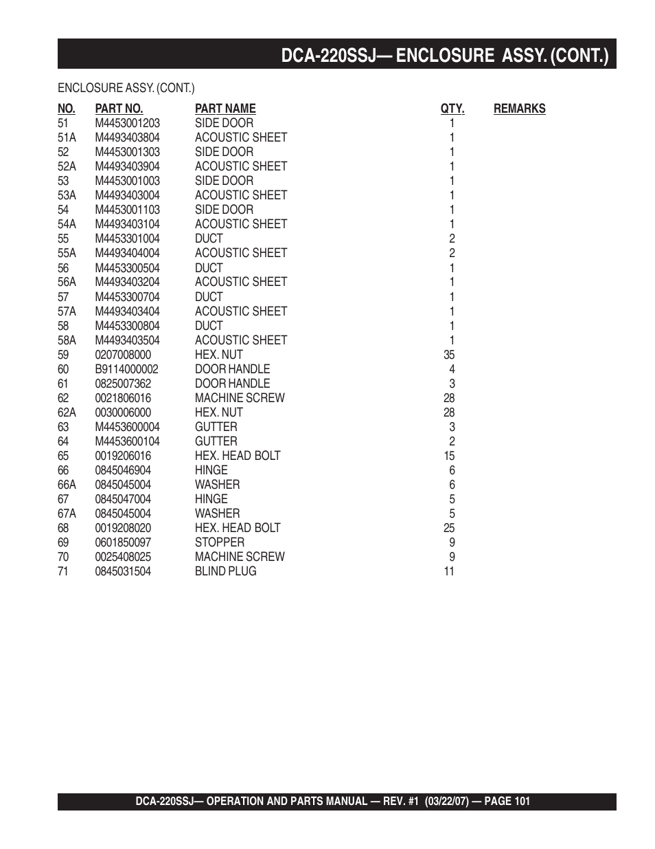 1dca-220ssj— enclosure assy. (cont.) | Multiquip MQPower Whisperwatt Series 60Hz Generator DCA-220SSJ User Manual | Page 101 / 108