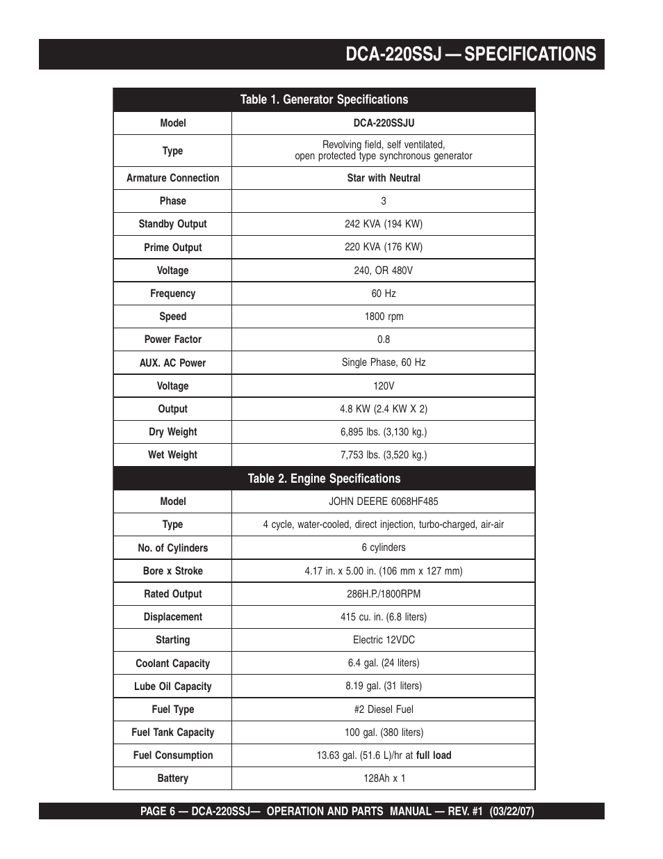 Dca-220ssj — specifications | Multiquip MQPower Whisperwatt Series 60Hz Generator DCA-220SSJ User Manual | Page 6 / 108