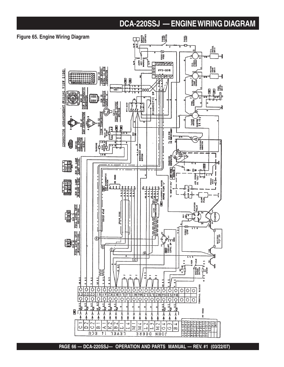 Dca-220ssj — engine wiring diagram | Multiquip MQPower Whisperwatt Series 60Hz Generator DCA-220SSJ User Manual | Page 66 / 108