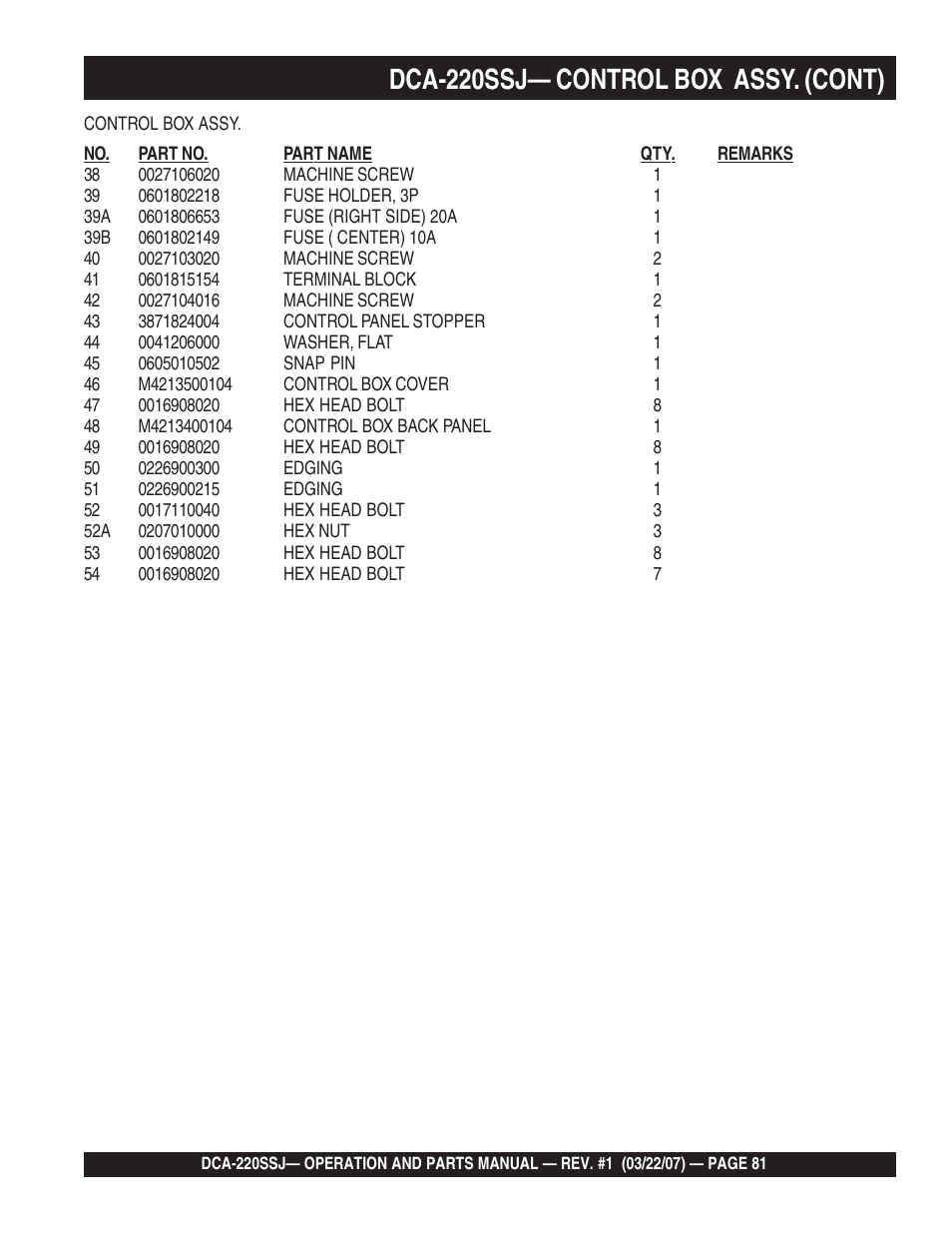 1dca-220ssj— control box assy. (cont) | Multiquip MQPower Whisperwatt Series 60Hz Generator DCA-220SSJ User Manual | Page 81 / 108