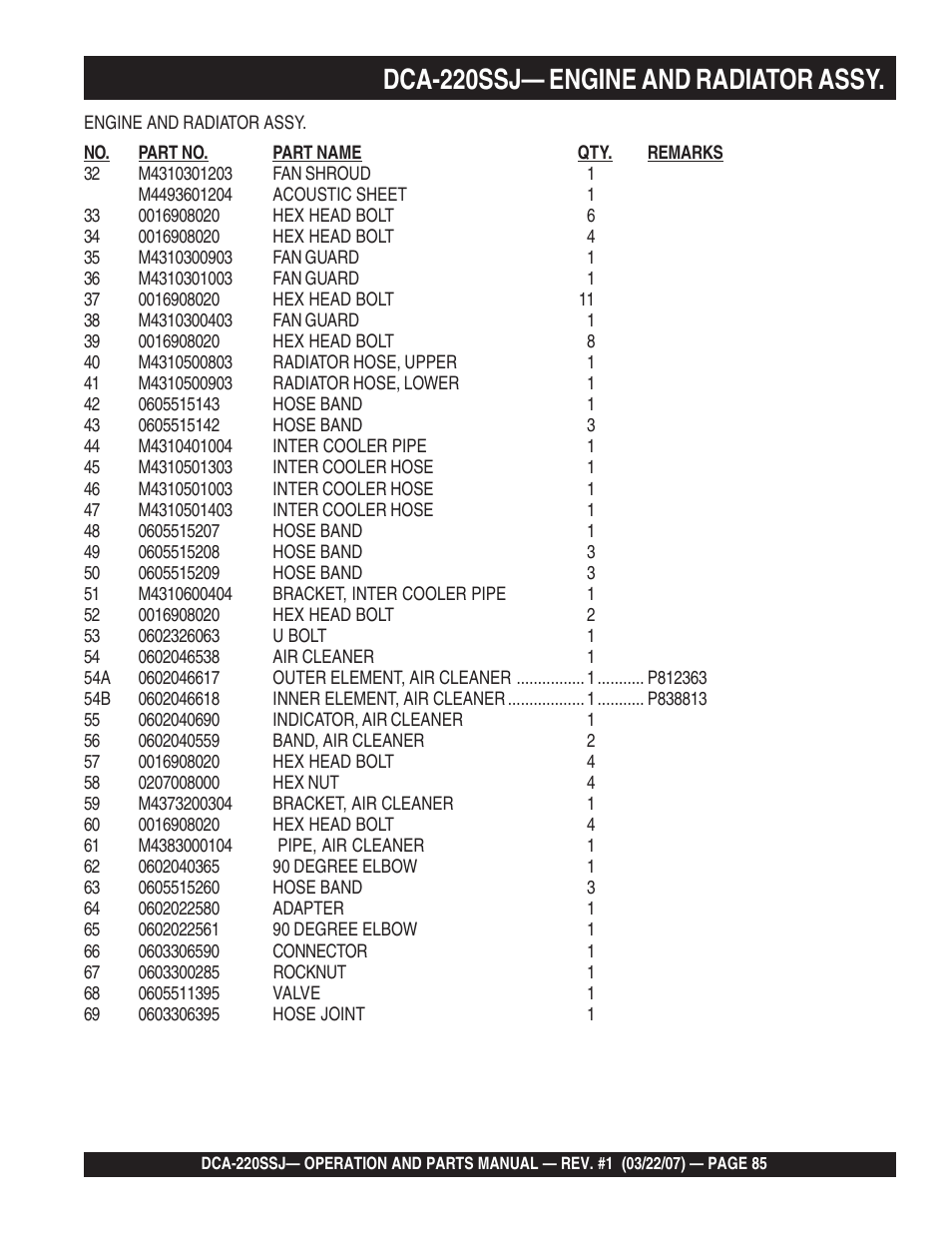 1dca-220ssj— engine and radiator assy | Multiquip MQPower Whisperwatt Series 60Hz Generator DCA-220SSJ User Manual | Page 85 / 108