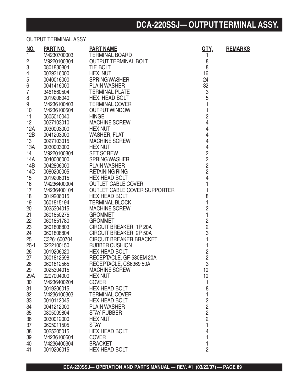 1dca-220ssj— output terminal assy | Multiquip MQPower Whisperwatt Series 60Hz Generator DCA-220SSJ User Manual | Page 89 / 108