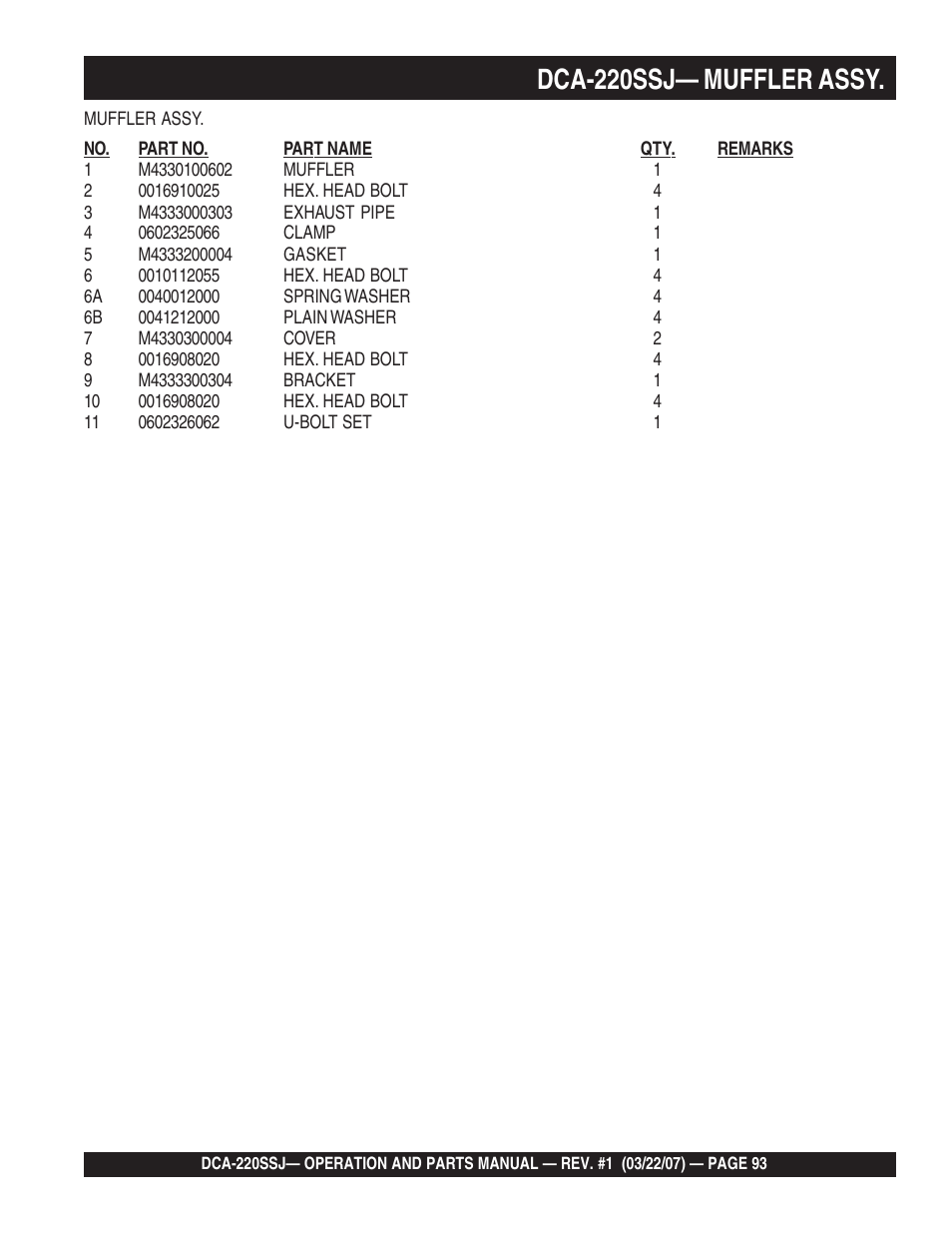 1dca-220ssj— muffler assy | Multiquip MQPower Whisperwatt Series 60Hz Generator DCA-220SSJ User Manual | Page 93 / 108