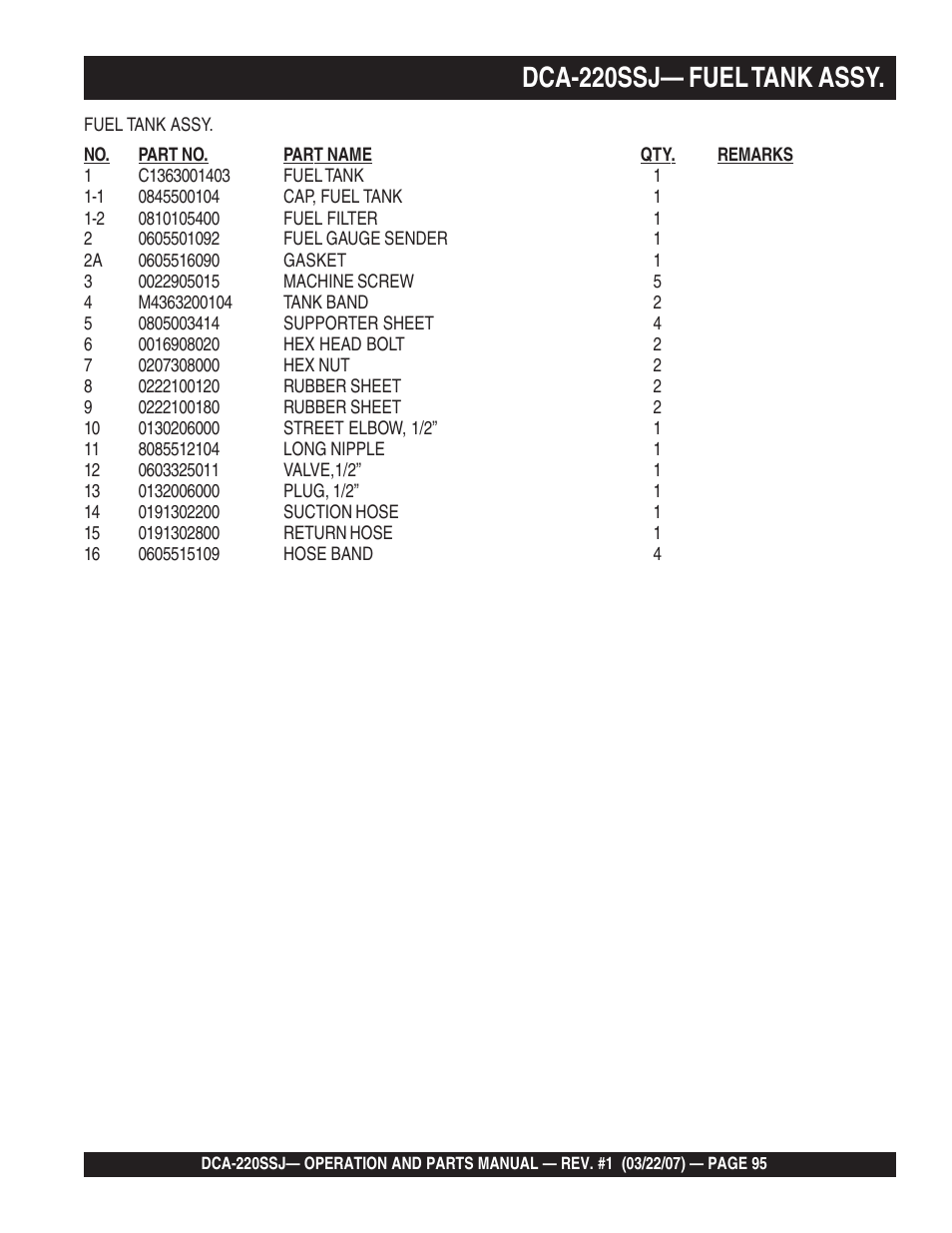 1dca-220ssj— fuel tank assy | Multiquip MQPower Whisperwatt Series 60Hz Generator DCA-220SSJ User Manual | Page 95 / 108