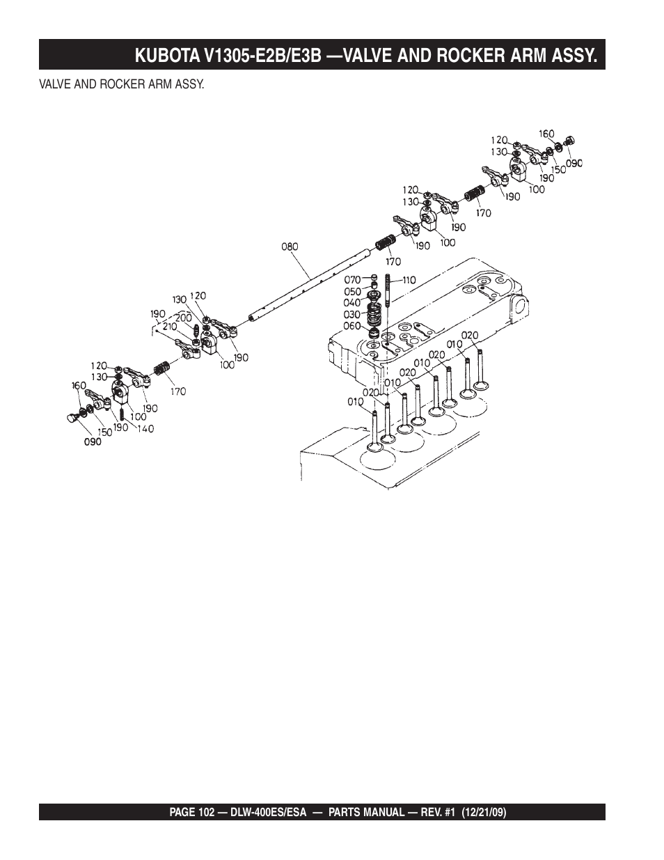 Multiquip Welder/Generator DLW-400ES User Manual | Page 102 / 116