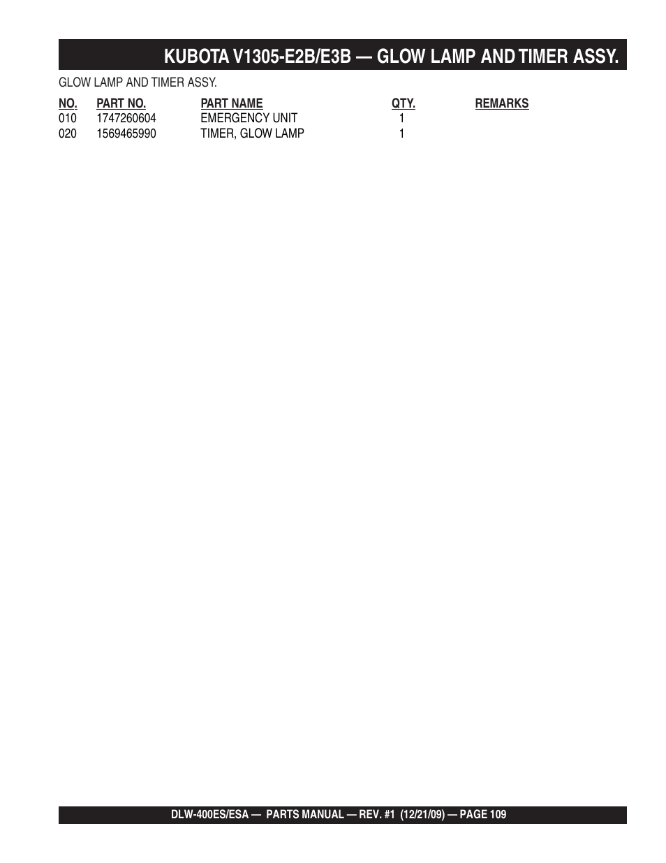 Multiquip Welder/Generator DLW-400ES User Manual | Page 109 / 116