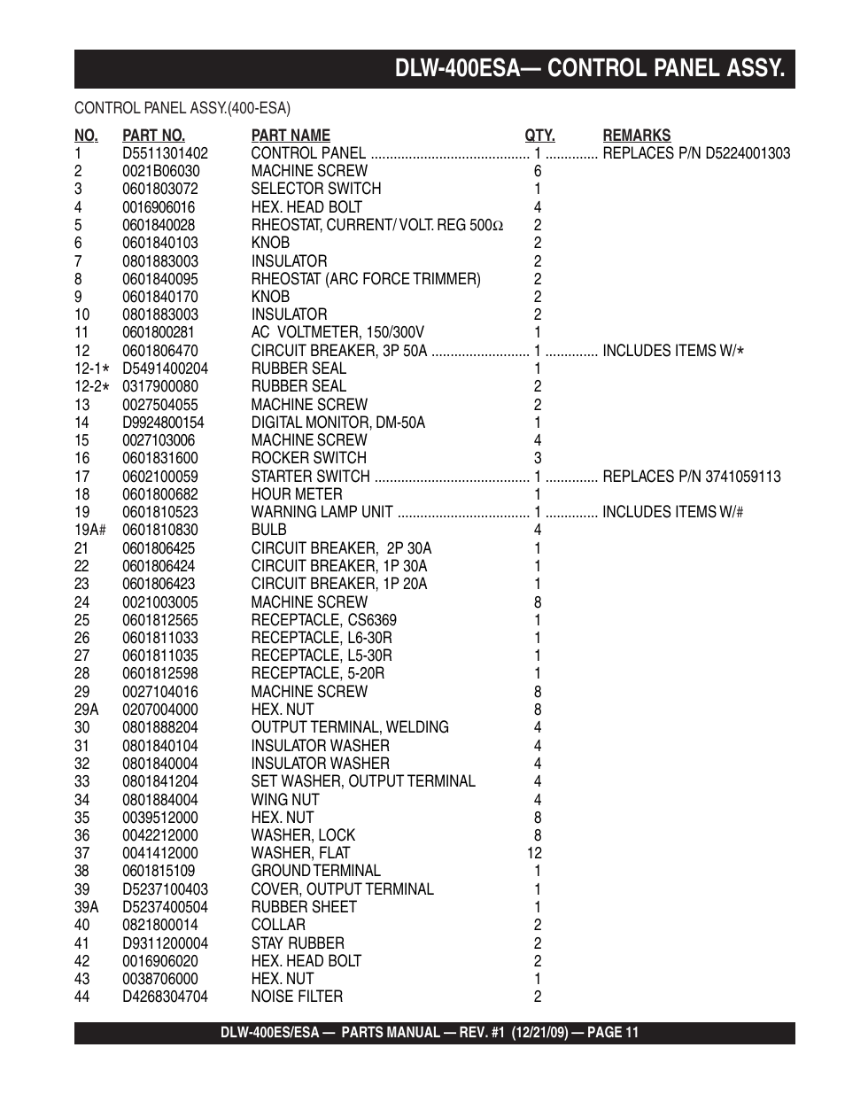 Dlw-400esa— control panel assy | Multiquip Welder/Generator DLW-400ES User Manual | Page 11 / 116