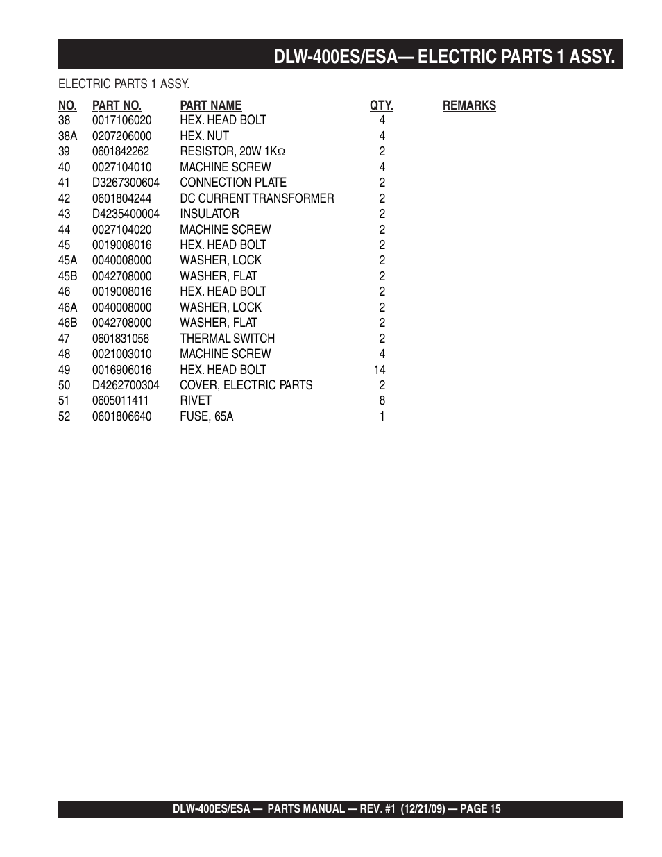 Dlw-400es/esa— electric parts 1 assy | Multiquip Welder/Generator DLW-400ES User Manual | Page 15 / 116