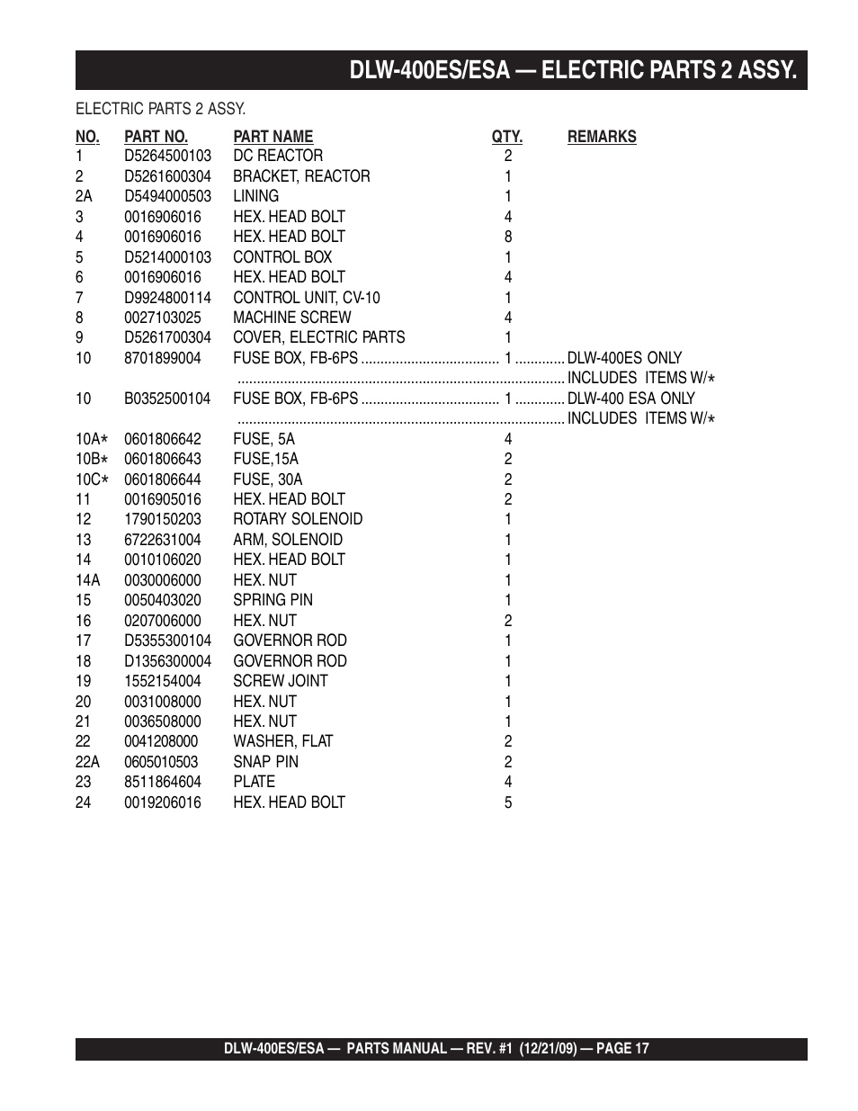 Dlw-400es/esa — electric parts 2 assy | Multiquip Welder/Generator DLW-400ES User Manual | Page 17 / 116