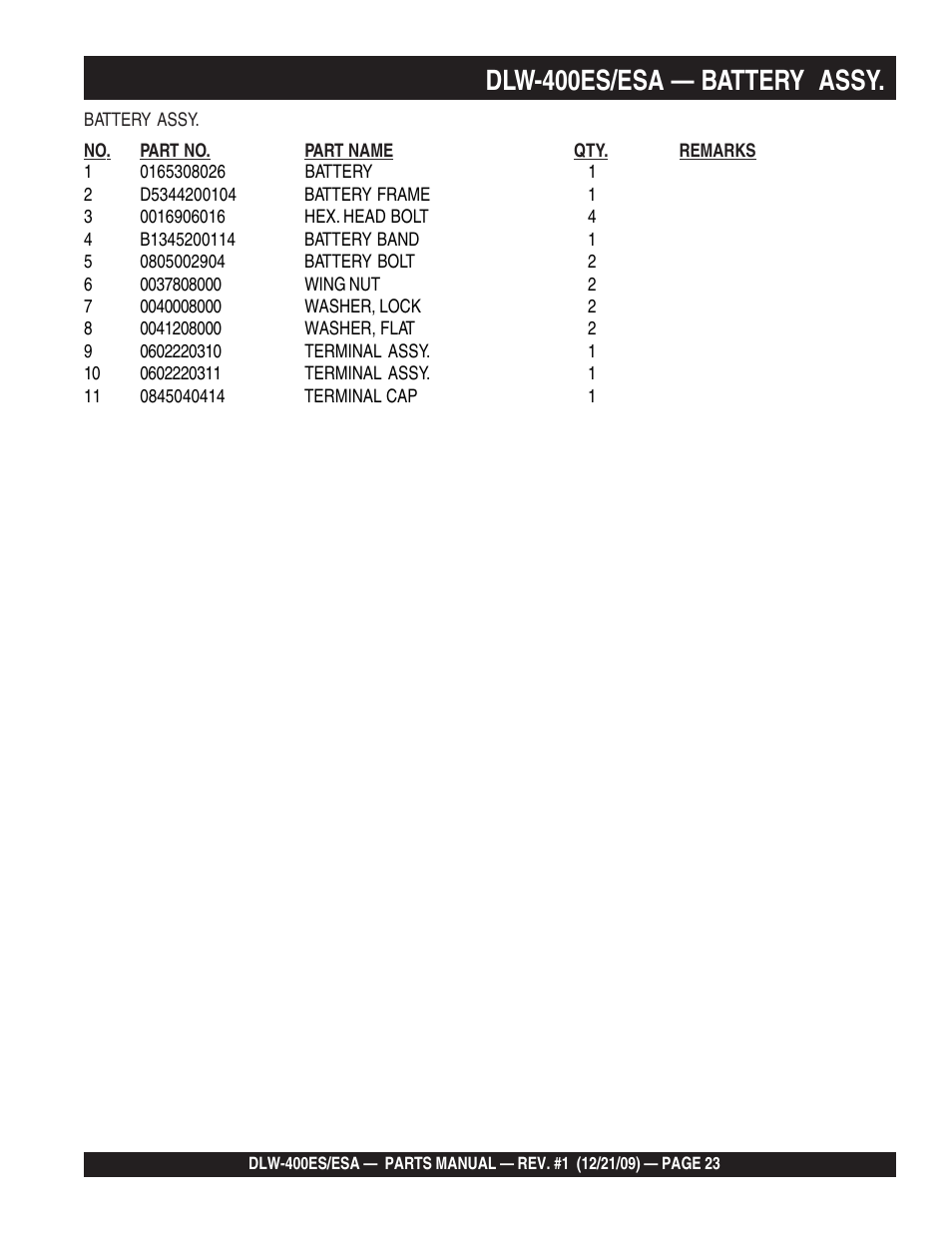 Dlw-400es/esa — battery assy | Multiquip Welder/Generator DLW-400ES User Manual | Page 23 / 116