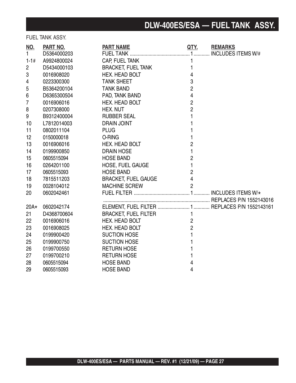 Dlw-400es/esa — fuel tank assy | Multiquip Welder/Generator DLW-400ES User Manual | Page 27 / 116