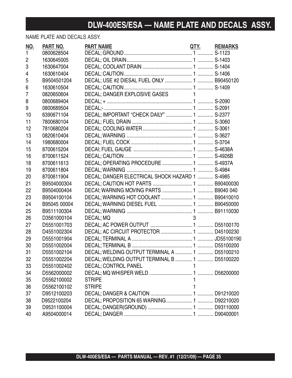 Dlw-400es/esa — name plate and decals assy | Multiquip Welder/Generator DLW-400ES User Manual | Page 35 / 116