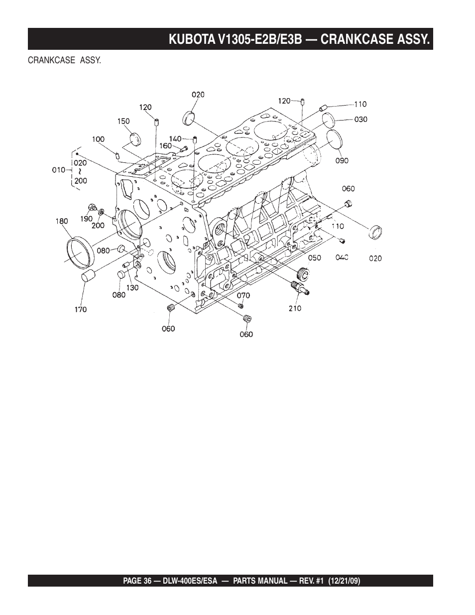 Multiquip Welder/Generator DLW-400ES User Manual | Page 36 / 116