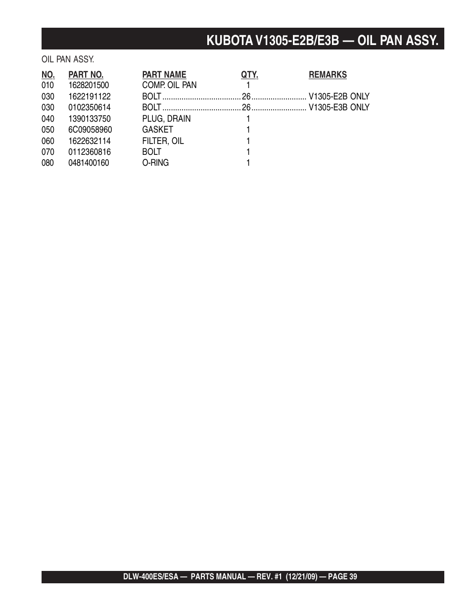 Multiquip Welder/Generator DLW-400ES User Manual | Page 39 / 116