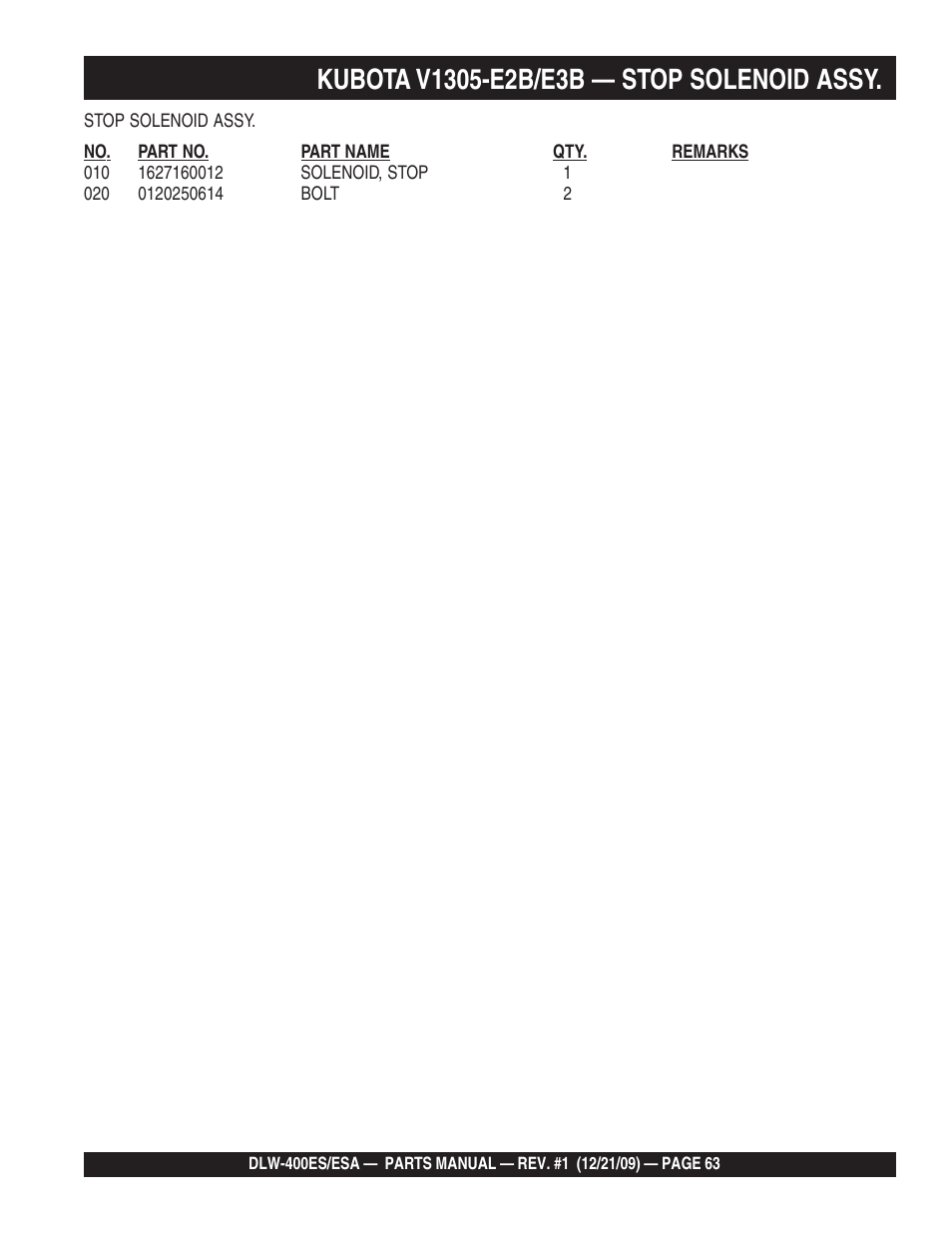 Multiquip Welder/Generator DLW-400ES User Manual | Page 63 / 116