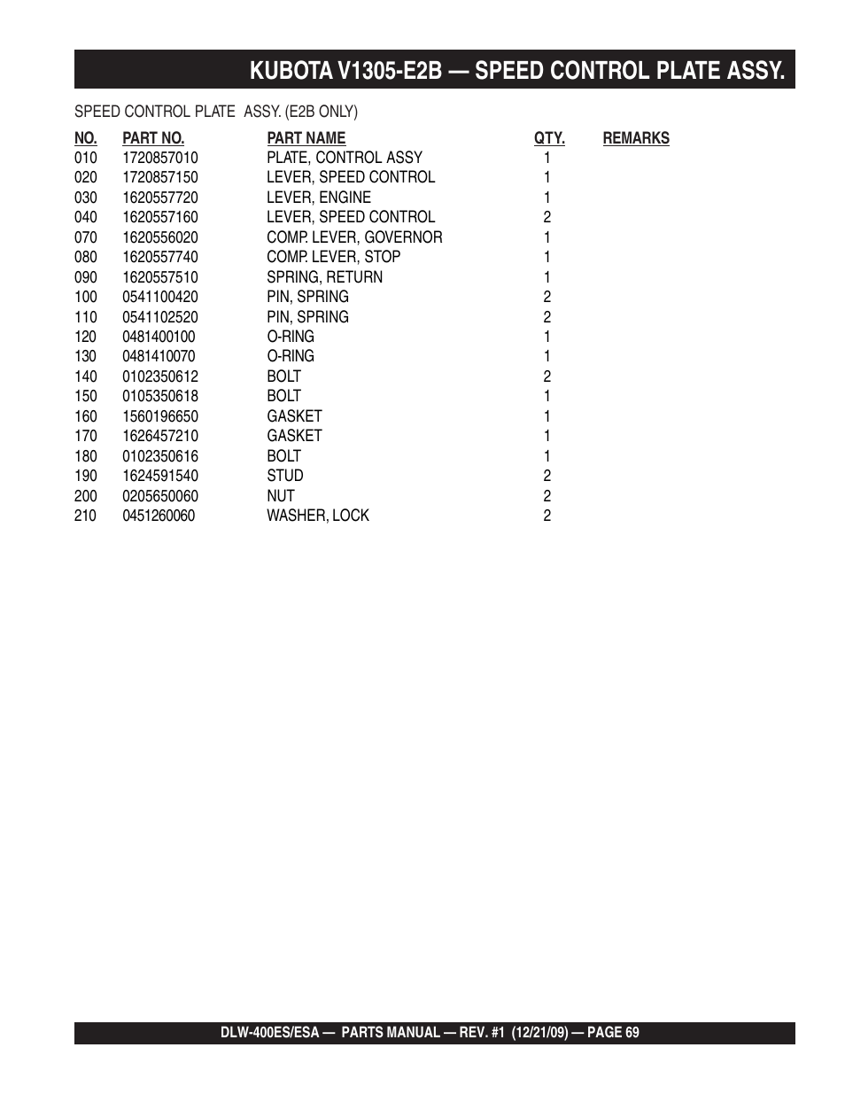 Multiquip Welder/Generator DLW-400ES User Manual | Page 69 / 116