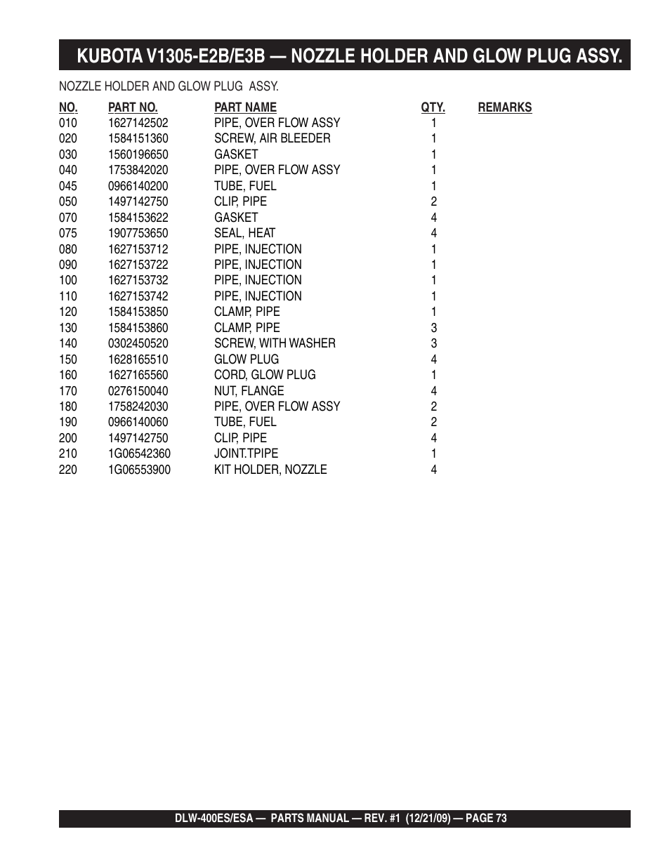 Multiquip Welder/Generator DLW-400ES User Manual | Page 73 / 116