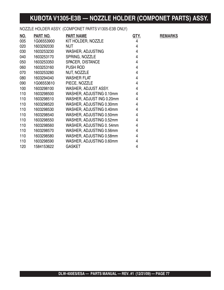 Multiquip Welder/Generator DLW-400ES User Manual | Page 77 / 116