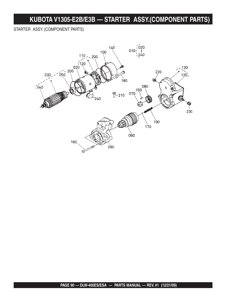 Multiquip Welder/Generator DLW-400ES User Manual | Page 90 / 116