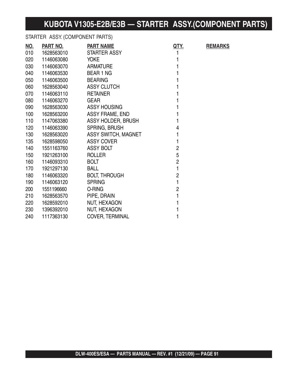 Multiquip Welder/Generator DLW-400ES User Manual | Page 91 / 116